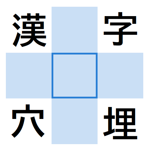 漢字二字熟語穴埋めクイズ